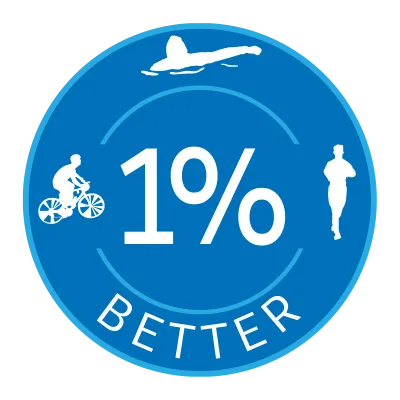 One Percent Better logo.
