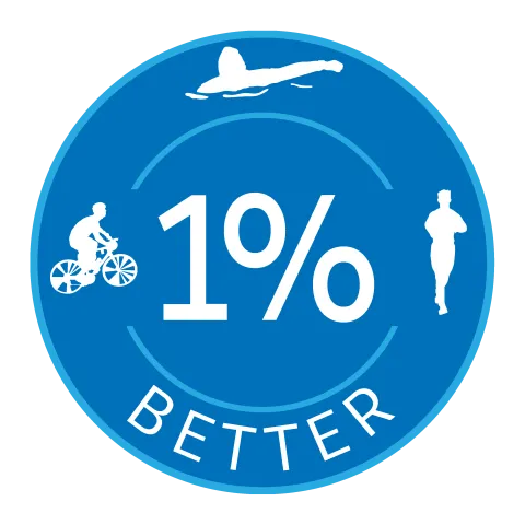 One Percent Better logo.