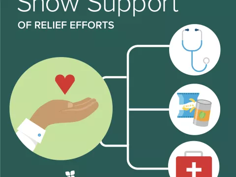 Foundation West Florida Relief Image