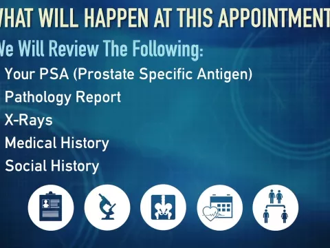 What To Expect At My First Appointment | Global Robotics Institute | AdventHealth