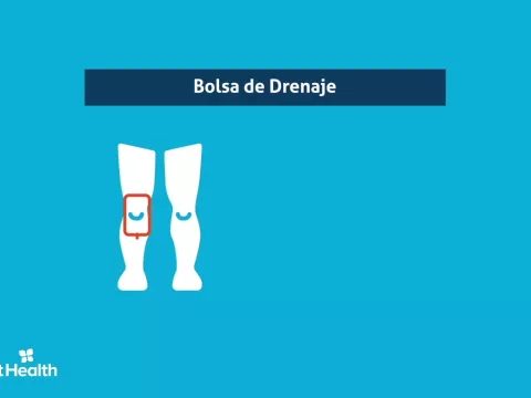 El Cuidado de Su Sonda/Catéter | Global Robotics Institute | AdventHealth
