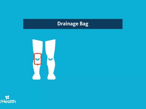 How to Care For Your Catheter | Global Robotics Institute | AdventHealth