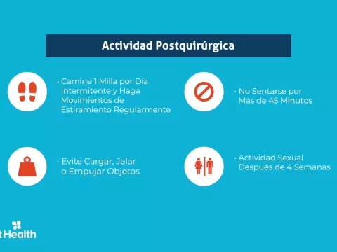 Después de su Cirugía | Global Robotics Institute | AdventHealth